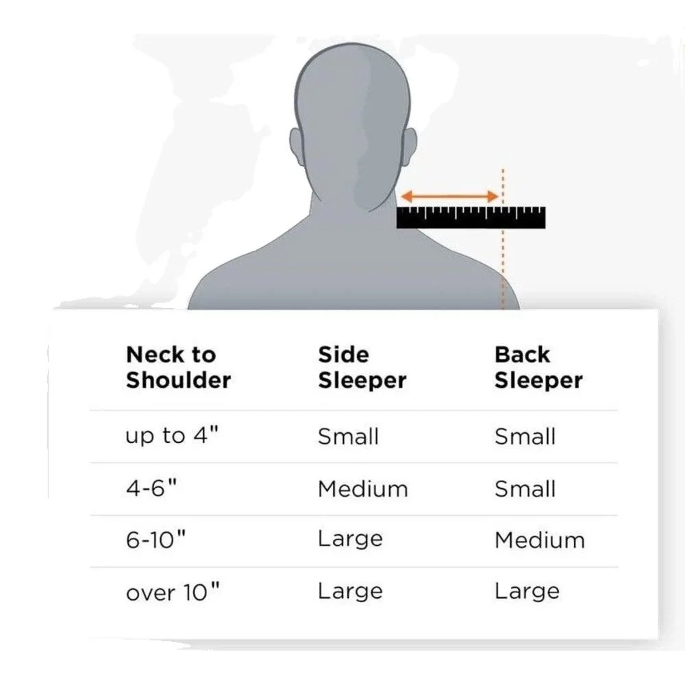 Medium Profile Neck Support Tempur Pedic Ergo Pillow White‎ 20x12.8x4